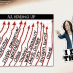 Harris: A Feast For Skeptics
