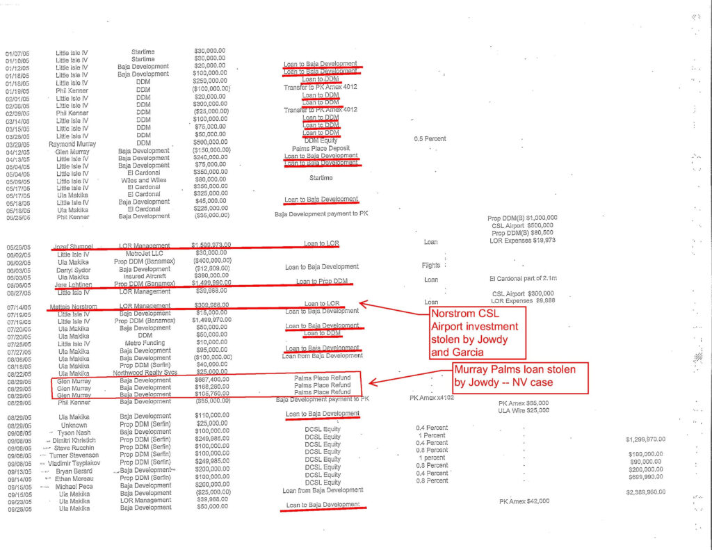 Government Evidence: U.S. v. Kenner