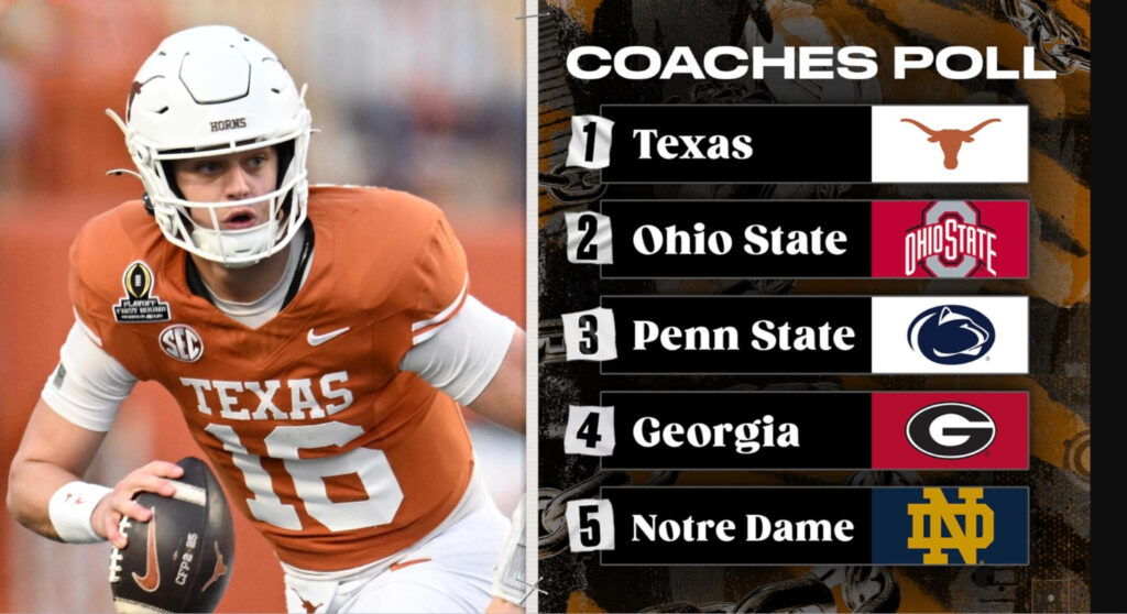 August Delusion to January Absurdity: College football preseason polls promised dominance. Indiana and Miami delivered chaos and cash.