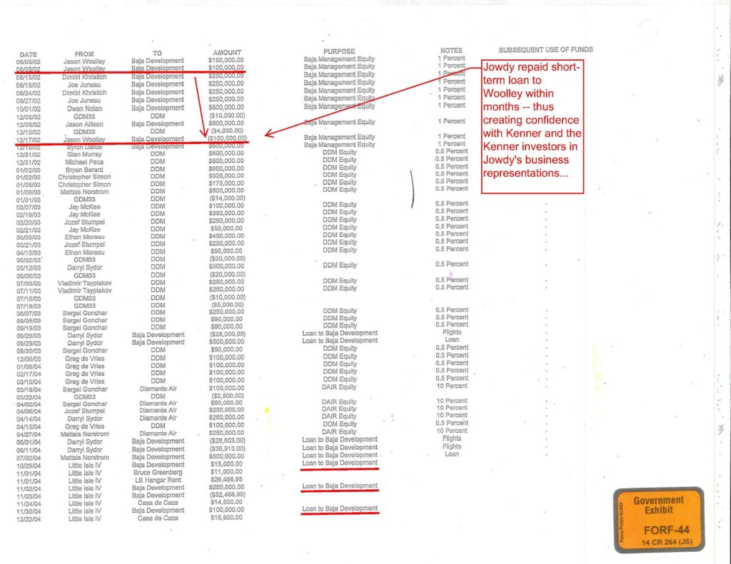 Government Evidence: U.S. v. Kenner