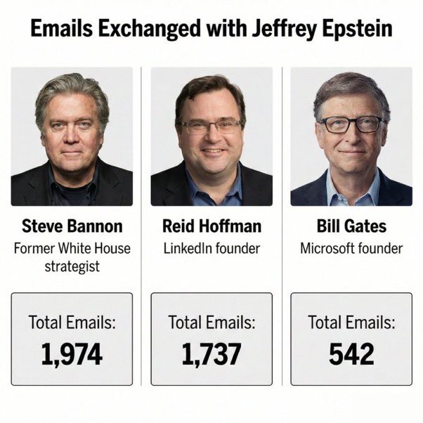 Sloppy Steve Bannon