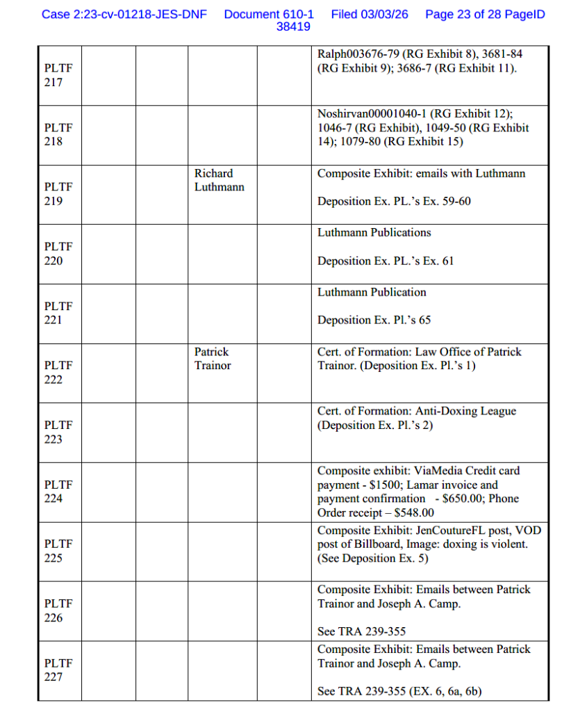 Journalist Luthmann Listed on Danesh's Exhibit List