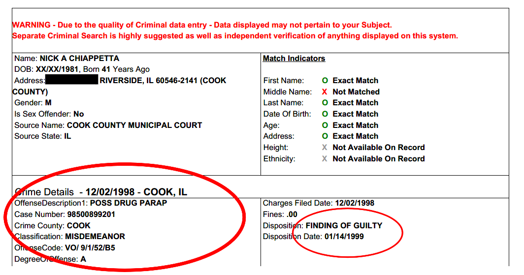 Nickless Chiappetta - Possession of Paraphernalia